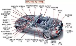 FPC在新能源汽车中的应用有哪些呢？